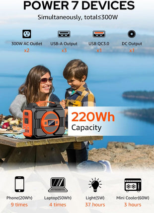 Solar Powered Generator 300W Rated, Portable Solar Generator Power Station with Solar Panels 40W Included, 220Wh Sola Power Bank with AC Outlet 110V Pure Sine Wave for Home Use Camping Outdoor