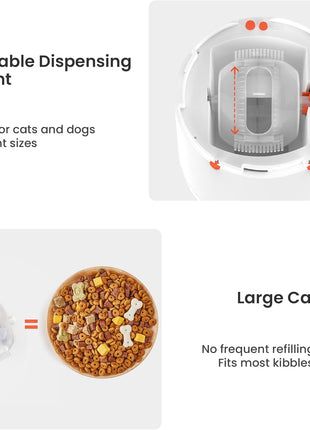 Potaroma Dog Puzzle Feeder Toy, Interactive IQ Training | Electronic Treat Dispenser, Automatic Rechargeable With Remote for Food Dispensing, All Breeds, 280ml Capacity