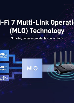 GL.iNet GL-BE9300 (Flint 3) Tri-Band WiFi 7 Router, High-Speed 6GHz Gaming WiFi Router for Wireless Internet, Long Range, 5 x 2.5G VPN Routers for Fiber Optic Modem, Computer Routers, Home & Business