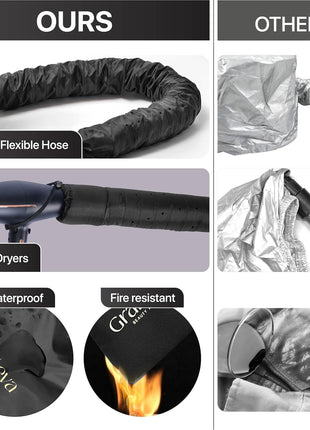 Hooded Hair Dryer Attachment w/A Headband Integrated That Reduces Heat Around Ears & Neck - Hair Dryer Hooded Diffuser Cap for Curly, Speeds Up Drying Time, Deep Conditioning At Home - Portable, Large