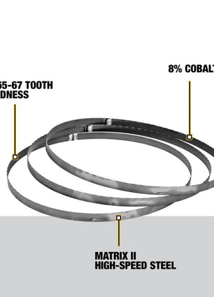 DEWALT Portable Band Saw Blade, 32-7/8-Inch, .020-Inch, 18 TPI, 3-Pack (DW3983C)