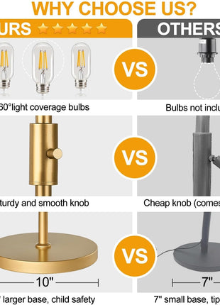 Dimmable Industrial Floor Lamps for Living Room, Gold Tree Standing Tall Lamps with 3 Elegant Teardrop Cage Head & 800 Lumens LED Bulbs for Bedroom Office