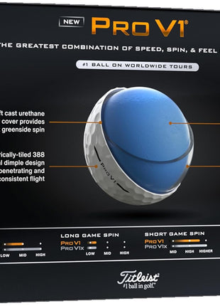 Titleist Pro V1 Golf Balls