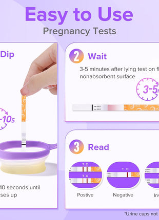 Premom Quantitative Ovulation Predictor Kit for Women | 40 Ovulation Test Strips with Numerical LH Range 0-65 mIU/mL, 10 Pregnancy Test Strips, Premom App Tracking LH Changes