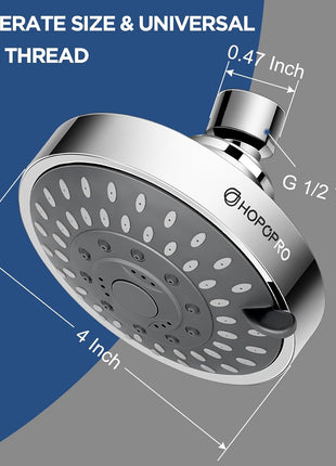 HOPOPRO 5-Mode High Pressure Shower Head - The Washington Post, NBC News, Today TV Show Recommended - High Flow Fixed Showerheads (4 Inch Chrome)