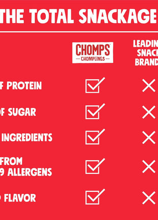 Chomps Snack Size Grass-Fed Original Beef Jerky Snack Sticks 0.5oz 24-Pack - Keto, Paleo, Whole30, 4g Lean Meat Protein, Gluten-Free, Zero Sugar Food, Non-GMO Chomplings