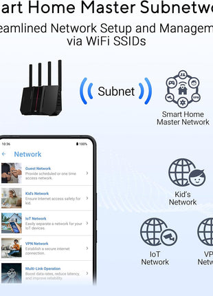 ASUS RT-BE92U BE9700 Tri-Band WiFi 7 Router, Supports New 320MHz Bandwidth & 4096-QAM, MLO, AI WAN Detection, AiMesh Support, Subscription-Free Network Security & Comprehensive VPN Features