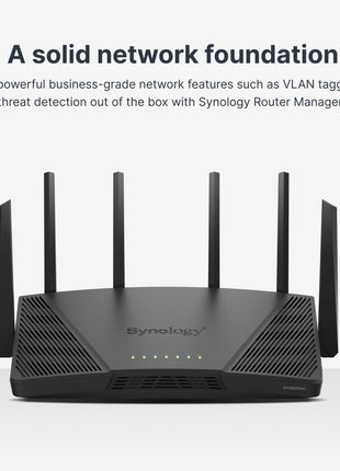 Synology RT6600ax - Tri-Band 4x4 160MHz Wi-Fi router, 2.5Gbps Ethernet, VLAN segmentation, Multiple SSIDs, parental controls, Threat Prevention, VPN (US Version)