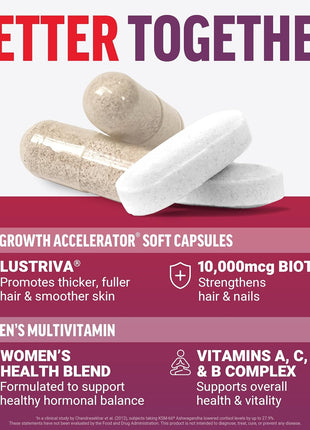 Force Factor Hair Growth Accelerator Capsules, Lustriva & Biotin + Women's Multivitamin, Multivitamin for Women