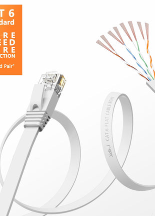 Jadaol Cat 6 Ethernet Cable 50 ft, Outdoor & Indoor 10Gbps Support Cat8 Cat7 Network, Flat RJ45 Internet LAN Computer Patch Cable for Router, Modem, Switch, Gaming Consoles, Streaming Devices, White