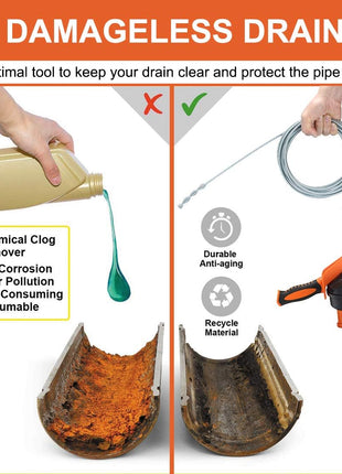 Drain Auger, Clog Remover with Drill Adapter, 25 Feet Flexible Plumbing Snake Use Manually or Powered for Kitchen, Bathroom and Shower Sink, Comes with Gloves (orange)
