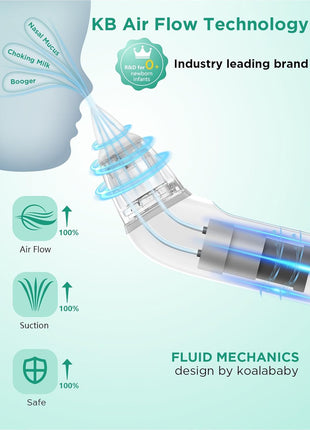 Koalababy Electric Nasal Aspirator for Baby, Large Flow, Baby Nose Sucker with 3 Suction Levels, Rechargeable Nose Cleaner for Toddlers, Music and Light Soothing, Soft Silicone Tips
