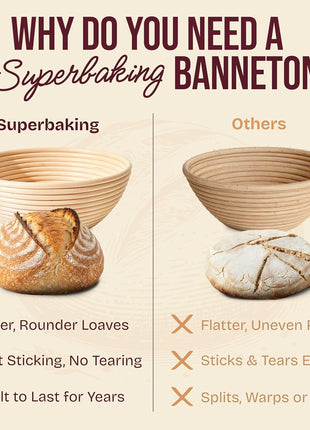 Superbaking Round 9 Inch Banneton Bread Proofing Basket | Sourdough Baking Supplies, Sourdough Starter Kit, Bread Making Tools, Gift Set