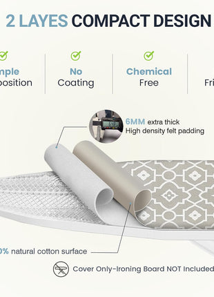 UniSimp Ironing Board Cover and Pad 15"x54" Extra Thick Natural Cotton, Scorch and Stain Resistant Padding, Standard Size Iron Board Cover with Fasteners Heavy Duty Elastic Edge, Heatproof Geometric