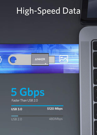 Anker USB C Adapter (2 Pack), USB C to USB Adapter High-Speed Data Transfer | for MacBook Pro 2020, iPad Pro 2020, Samsung Notebook 9, Dell XPS and More Type C Devices