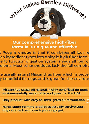 Perfect Poop Digestion & General Health Supplement for Dogs: Fiber, Prebiotics, Probiotics & Enzymes Relieve Digestive Conditions, Optimize Stool, and Improve Health (Cheddar Cheese, 12.8 oz)