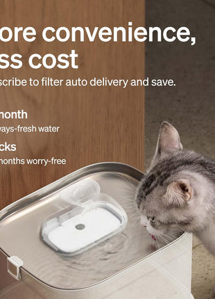 PETLIBRO Replacement Filters for Dockstream Cat Water Fountain PLWF106/PLWF116/PLWF115/PLWF105/PLWF005, 4 Months Set of Replacement Filters for Ultra Quiet Cat Fountain, 8 Count for Pet Water Fountain