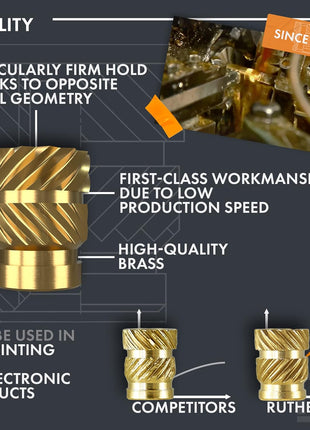 ruthex M3 Threaded Inserts - 100 Pieces RX-M3x5.7 Brass Heat Set Insert for Plastic Parts - Metric knurled Nuts - Insert by Heat into 3D Printing Components