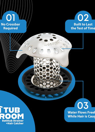 TubShroom Ultra Revolutionary Bath Tub Drain Protector Hair Catcher/Strainer/Snare Stainless Steel, Single Pack