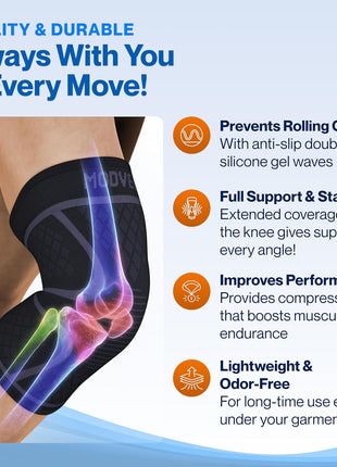 Modvel 2 Pack Knee Brace for Women & Men - Workout Knees Compression Sleeve for Knee Pain Relief Joint Support for ACL, Arthritis, Meniscus Tear Knees Brace for Sports, Rodilleras para Gym Fitness
