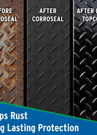 Corroseal Rust Converter & Metal Primer – Stops & Prevents Corrosion on Metal, Pro-Grade Rust Inhibitor for Cars, Trucks, Trailers, Marine & Industrial Equipment, 1 Gallon