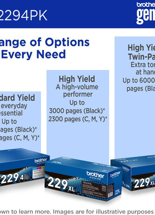 Brother Genuine TN2294PK Standard Yield 4-Pack Printer Toner Cartridges - Black, Cyan, Magenta, Yellow Toner Multipack