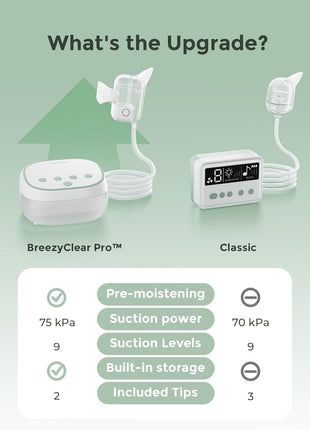 Momcozy BreezyClear ProTM Nasal Aspirator for Baby, Hospital-Grade 75 kPa Nose Sucker with 9 Adjustable Suction Levels, Electric Nose Cleaner for Toddler, Light & Music Soothing