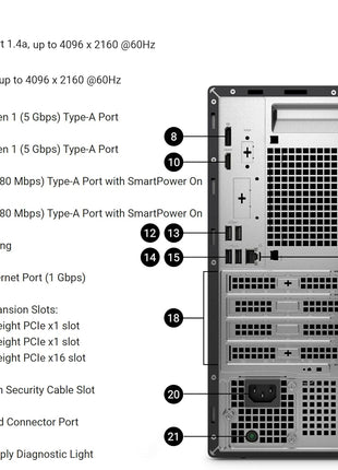 Dell Pro Tower PC Business Desktop Computer, 14th Gen Intel 14-Core i5-14500 vPro, 16GB DDR5 RAM, 512GB PCIe SSD, RJ-45, HDMI, DisplayPort, Type-C, Windows 11 Pro | 16GB DDR5 RAM, 512GB PCIe SSD, RJ-45, HDMI, DisplayPort, Type-C, Windows 11 Pro