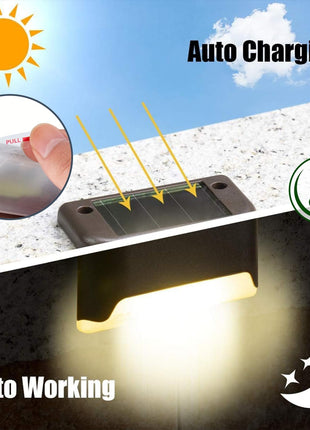 SOLPEX Solar Deck Lights Outdoor 16 Pack, Solar Step Lights Waterproof Led Solar lights for Outdoor Stairs, Step , Fence, Yard, Patio, and Pathway(Warm White)