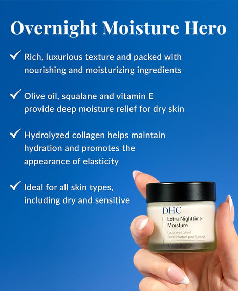 DHC Extra Nighttime Moisture 1.5 oz. Net wt.