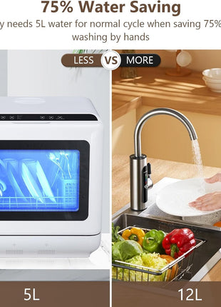 Portable Countertop Dishwasher, Compact Mini Dishwashers with 5 L Built-in Water Tank, 5 Washing Programs, Air-Drying Function, 360° Dual Spray & High-Temp, for Home, RV, Apartment, Pure White