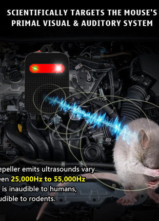 Ultrasonic Rodent Repellent Under Hood Battery Operated Pest Repeller with Strobe Lights, Humane Mouse Deterrent for Car Engines, Garage – Prevents Nesting & Wire Damage, 1 Pack