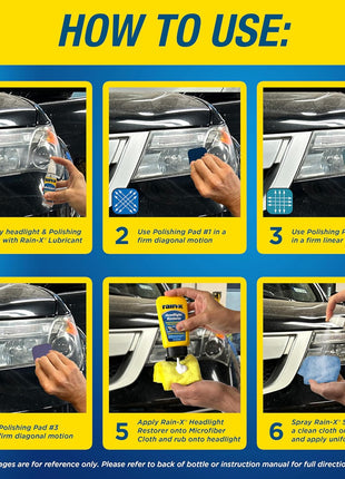 Rain-X 620073 - Car Wash Deep Cleaning, High Foam Soap Provides Spot Free Shine with No Towel Or Hand Drying Needed - Car soap for car cleaning and detailing 48 fl oz