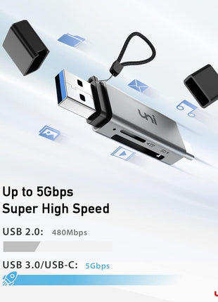 uni SD Card Reader, High-Speed USB C to Micro SD Card Adapter USB 3.0 Dual Slots, Memory Card Reader for SD/Micro SD/SDHC/SDXC/MMC, Compatible with MacBook Pro/Air, Chromebook, Android Galaxy