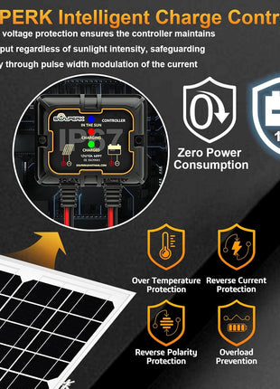 SOLPERK Solar Panel Kit 20W 12V, Waterproof Solar Battery Trickle Charger Maintainer + Smart MPPT Controller + Adjustable Mount Bracket for Boat Car RV Motorcycle Marine Automotive