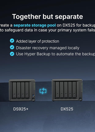 Synology 5-Bay Expansion Unit DX525 (Diskless)