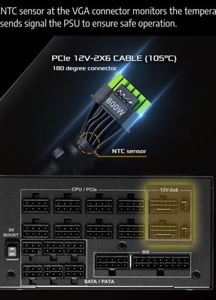 ASRock Phantom Gaming PG-1000G 1000W Power Supply Individual Braided Pattern 10 Years Warranty Enthusiast Gamers Fully Modular Japanese Capacitor 80 Plus Gold Cybenetics ATX3.1 PCIe5.1 12V-2x6 Cable