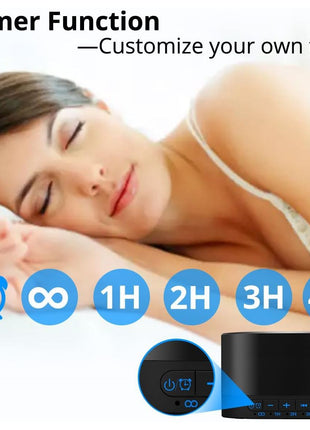 Magicteam Sound White Noise Machine with 20 Non Looping Natural Soothing Sounds and Memory Function 32 Levels of Volume Powered by AC or USB and Sleep Sound Timer Therapy for Baby Kids Adults