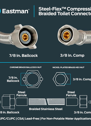 Eastman 12 Inch Flexible Toilet Connector, 7/8 Inch Ballcock x 3/8 Inch Compression, Stainless Steel Braided Hose, 48088
