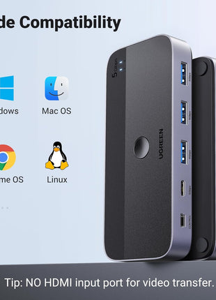 UGREEN USB 3.0 Switch 2 Computers Sharing USB C & A Devices, 4 Port USB Switcher Sharing Keyboard and Mouse, Printer/Scanner USB Switch Hub for Two Computers with 2 USB3.0 Cables and Controller
