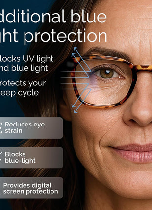 CCVOO Reading Glasses for Women/Men, Eyeglasses, Blue Light Readers for Women/Men, Computer Eye Glasses, Cheaters