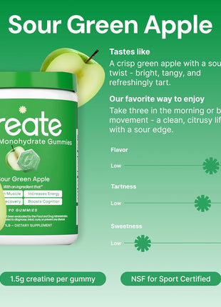 Creatine Monohydrate Gummies for Men & Women   Boost Focus, Strength, and Endurance, Anti Melting Formula, Vegan, Gluten Free, Non GMO, 1.5 Gram Creatine per Gummy (Sour Green Apple, 90 ct)