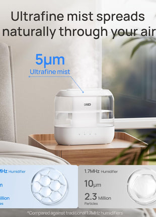 DREO 4L Humidifiers for Bedroom, 36H Runtime, 28 dB Quiet, HM311 | Easy to Refill & Clean, BPA-Free, Nightlight, Supersized Air Humidifiers for Large Room, Baby Nurseries, Plants, Indoor