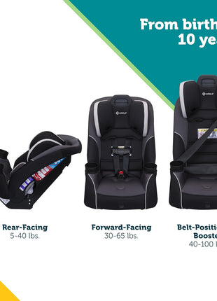 Safety 1st Crosstown All-in-One Convertible Car Seat, Rear Facing, Forward Facing Car Seat, Booster, City Storm