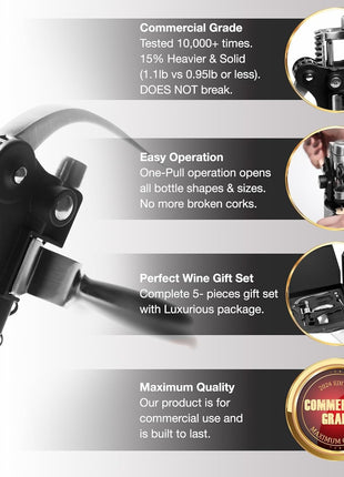 Wine Bottle Opener Corkscrew Set – Luxiluxy [2024 upgraded, does NOT break!] Including Foil Cutter, Bottle Stopper, Opener Stand and Extra Spiral - corkscrews wine opener set- wine opener kit