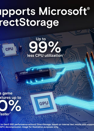 Crucial T700 PCIe Gen5 NVMe 2TB SSD with Heatsink, Up to 12,400MB/s, TLC NAND, Intel & Ryzen Compatible, for Hardcore Gaming & High-Speed Storage, Solid State Drive - CT2000T700SSD5
