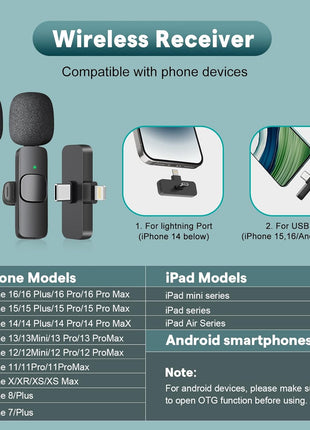 Professional Wireless Lavalier Lapel Microphone for iPhone, iPad - Cordless Omnidirectional Condenser Recording Mic for Interview Video Podcast Vlog YouTube