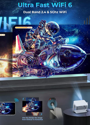 Projector with WiFi and Bluetooth,Mini-Projector: [550 ANSI & 360°Adjustable-Stand & Electric Focus & Auto Keystone], Lisowod L02 2025 Upgrade Portable 1080P Outdoor Movie Projector for Phone/TV Stick