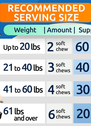 Allergy Relief Chews + Probiotics for Dogs - Digestive Enzymes for Allergies Itchy Skin w/Fish Oil Omega 3 - Dogs Digestive Health - Gas, Diarrhea,