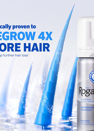 Men's Rogaine 5% Minoxidil Topical Foam, Unscented, 3 Mo Supply, 3x 2.11 Oz | Hair Regrowth Foam, Topical Hair Loss Treatment for Men, Regrow Fuller, Thicker Hair, Unscented, Aerosol, 3-Month Supply